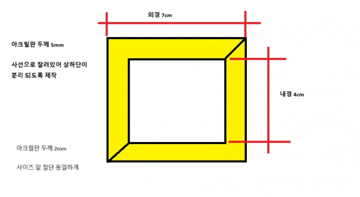 [ũ]  ũ 5T    