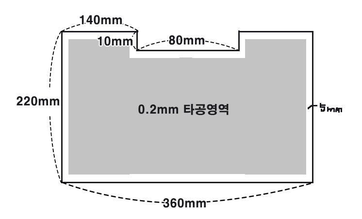 [ũ] 01. ϰ ֹ    ׸ ׷Խϴ Ф ̴ ұ?( ȸ  0.2mm Ÿ Ϸµ κ 5mm  ִ  Ÿϸ Ͱϴ ) Ѳ 