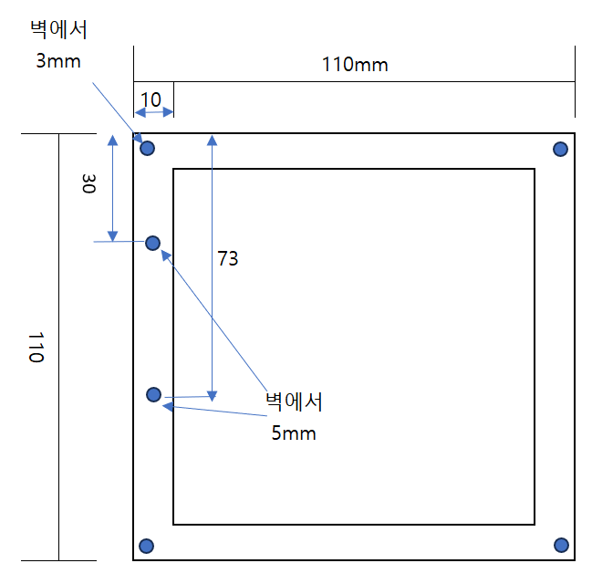 [ũ] ÷ ׸  ҷ(2) Ƿ, ֹѰ?ֹ  ؾ ? 4ġ Ÿڽ ִ ǰ 100*100¥ Ʈ۵  ־⿡ ũ ϰ մϴ.