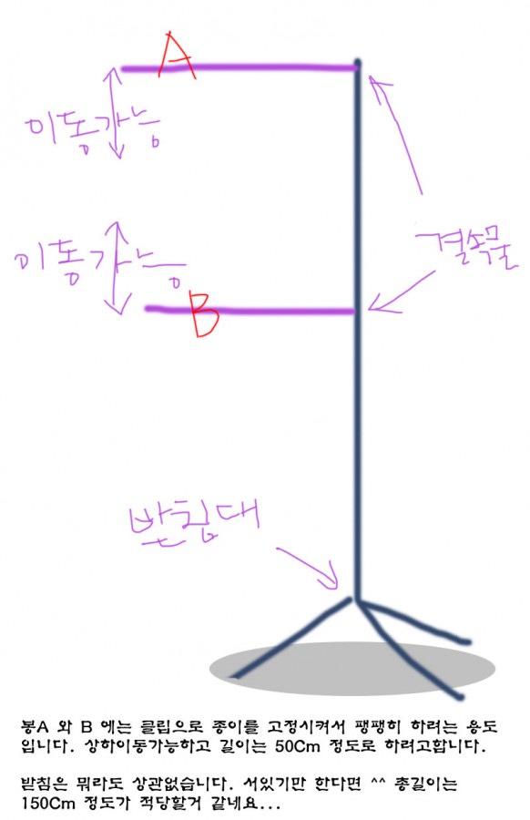 [ũ] ̷ Ϸ  ؾ 𸣰ٽϴ.   Ź帳ϴ մϴ.