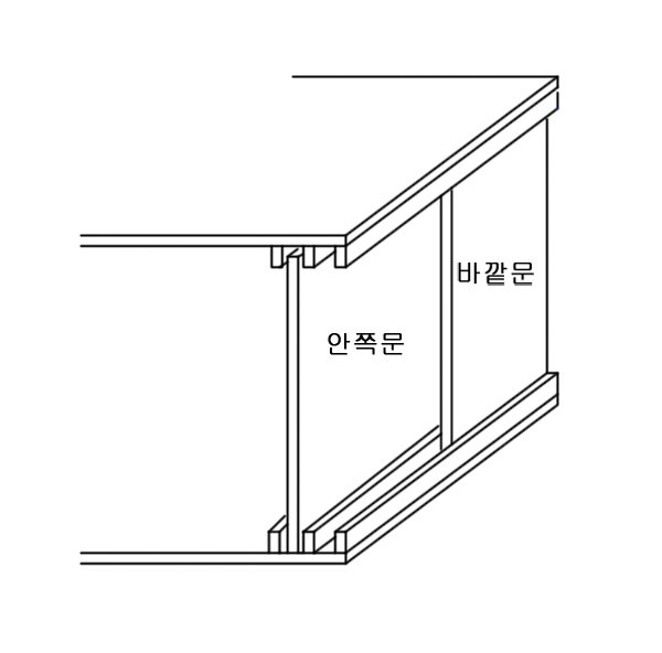 [ũ] ׸ ø  ذ ø մϴ. ̴ 4 Ʒ  ֽñ. ̴   ٴ Դϴ.츮  ִ ̴ 湮  Դϴ.Ư  Ͻǰ  ̡