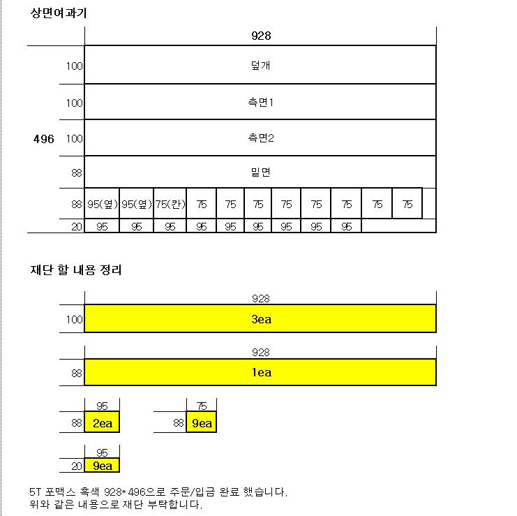 [ũ]  Ϸ ߱...      Դϴ...   (赵?) ÷Ϸ ÷߽ϴ.. ٸ  ġ 缭   ߼ Ź帳ϴ.. ֹȣ : 0907060011 Ȥ.. ¥