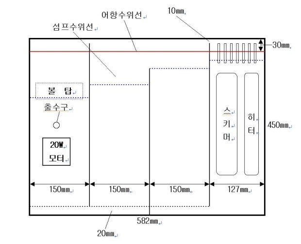 [ũ]  1.   mm,  1:1  Դϴ.2.   Ǿ 鸸 ־ մϴ.3. ġ ּ   ּž մϴ.4. ߺ    մϴ.5.    