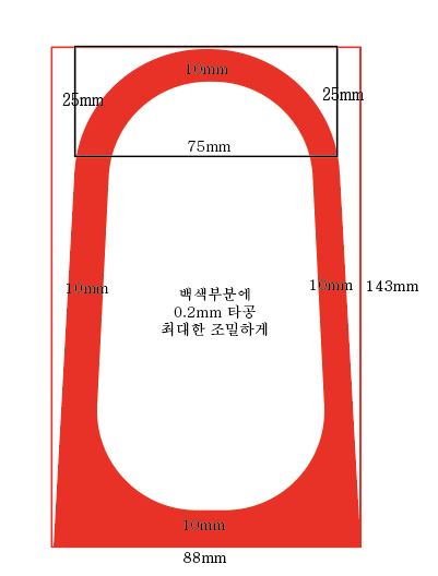 [ũ] ũ3mm Ź帳ϴ