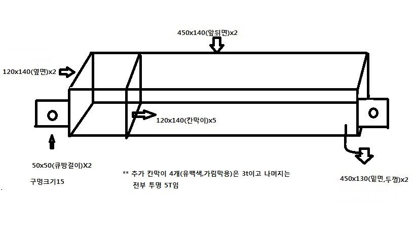 [ũ]  1.   mm,  1:1  Դϴ.2.   Ǿ 鸸 ־ մϴ.3. ġ ּ   ּž մϴ.4. ߺ    մϴ.5.    