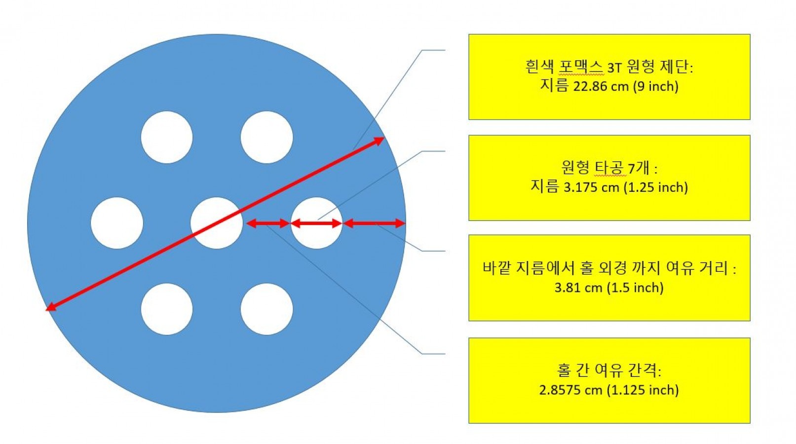[ũ]  ǳ:ȳϼ. ϰ ĿƮ ׷  ̹ ÷ϰ, 2D  ׷ xdf  ÷Ͽµ,  ̰ɷ ۾ Ͻ,  󸶳  ñմϴ. Ȥ 