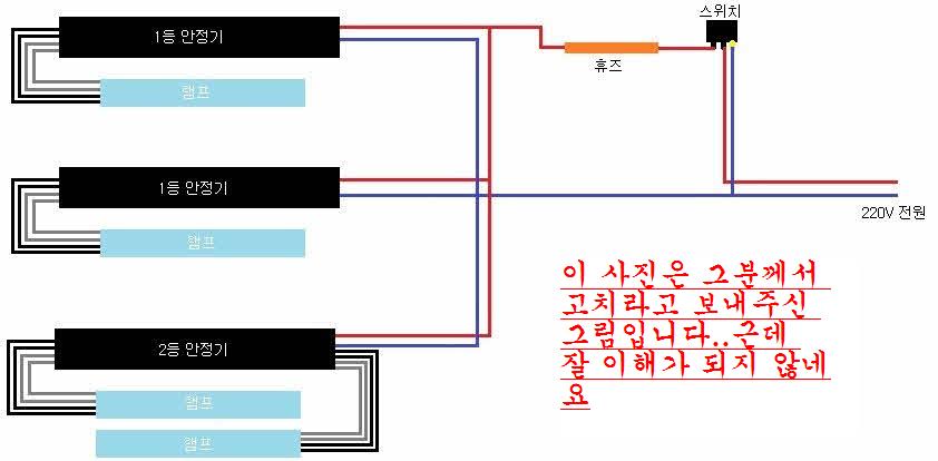 [ũ] ⿡ ø°   Ƽ øϴ !!  ƴºв  ߽ϴ..׺в ٻڽŵ    ؼ ..  ϰ ׷..׻˼ϰԻϰִµ. ˼ۡ