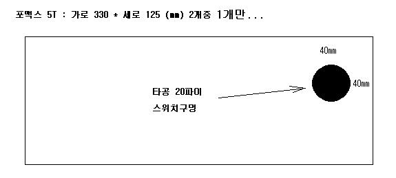 [ũ] ġ Ÿ  Դϴ.330 * 125 ֹҰǵ...   常 ׸  Ÿ  󸶷 ֹؾ ϴ