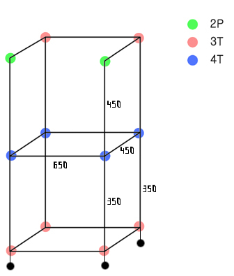 [ũ] ׸ ÷εȰ ó 2 ޺ε   ϸ   ˷ּ ׸ ϴܿ  ũ 1.4 T ֽð ܿ   3T ּ  1.4 T ¥  װɷ  