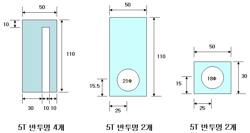[ũ] 5T ׷  ϰ  4, 21 Ÿ Ѱ 2 Դϴ. Ϸ ǽñ ٶϴ.