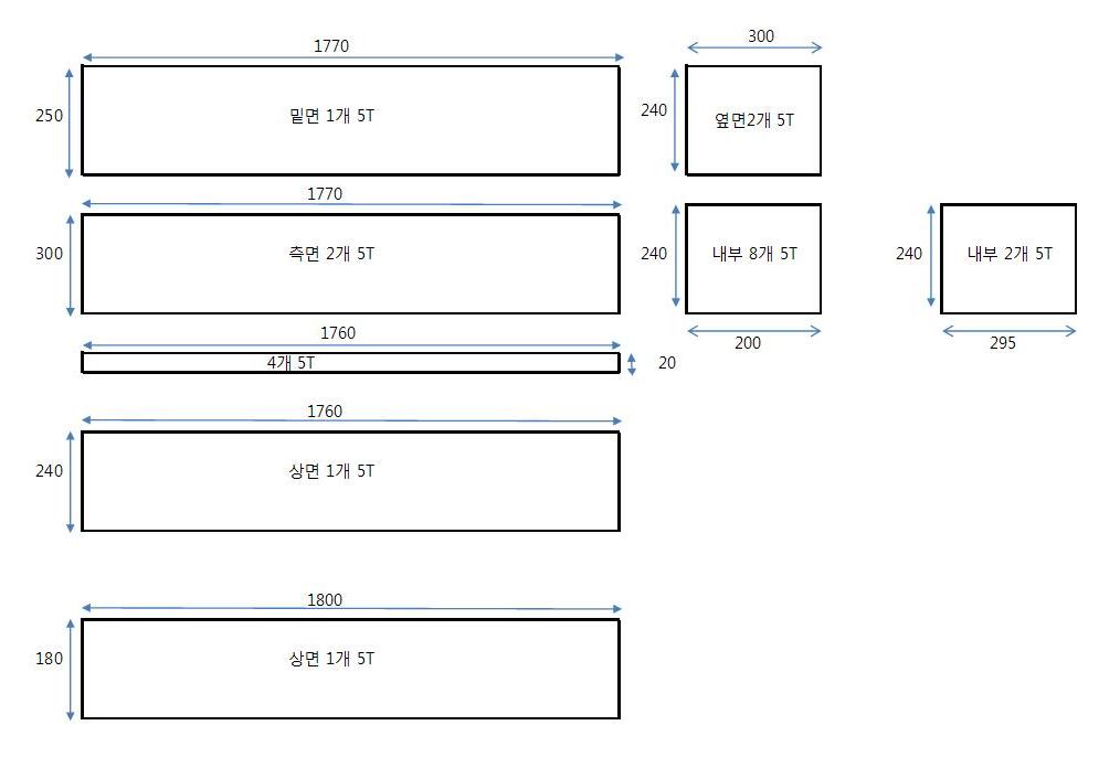 [ũ] ƽ 5T : 1770mm X 250mm  1ƽ 5T : 1770mm X 300mm  2ƽ 5T : 1760mm X 20mm   4ƽ 5T : 1760mm X 240mm  1ƽ 5T : 1800mm X 1800mm  1ƽ 5T : 300mm X 240mm    2ƽ 5T : 