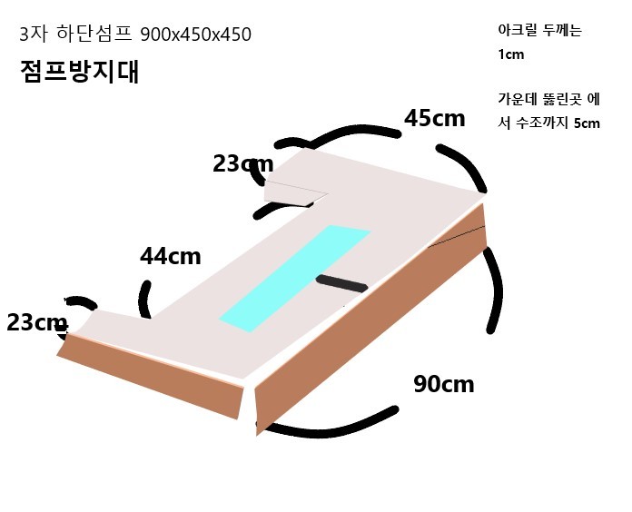 [ũ]  2 Ϸ մϴټ (ũ) Ƿմϴ.3, 2.5 Դϴ,  շִ°  ֵ  ´ ũǵ 2 մϴ. ÷ϰڽϴٶ Ͽ   衦