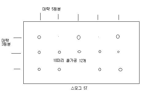 [ũ]  Ȧ 12ε  峪?   ˷ֽñٶϴ.