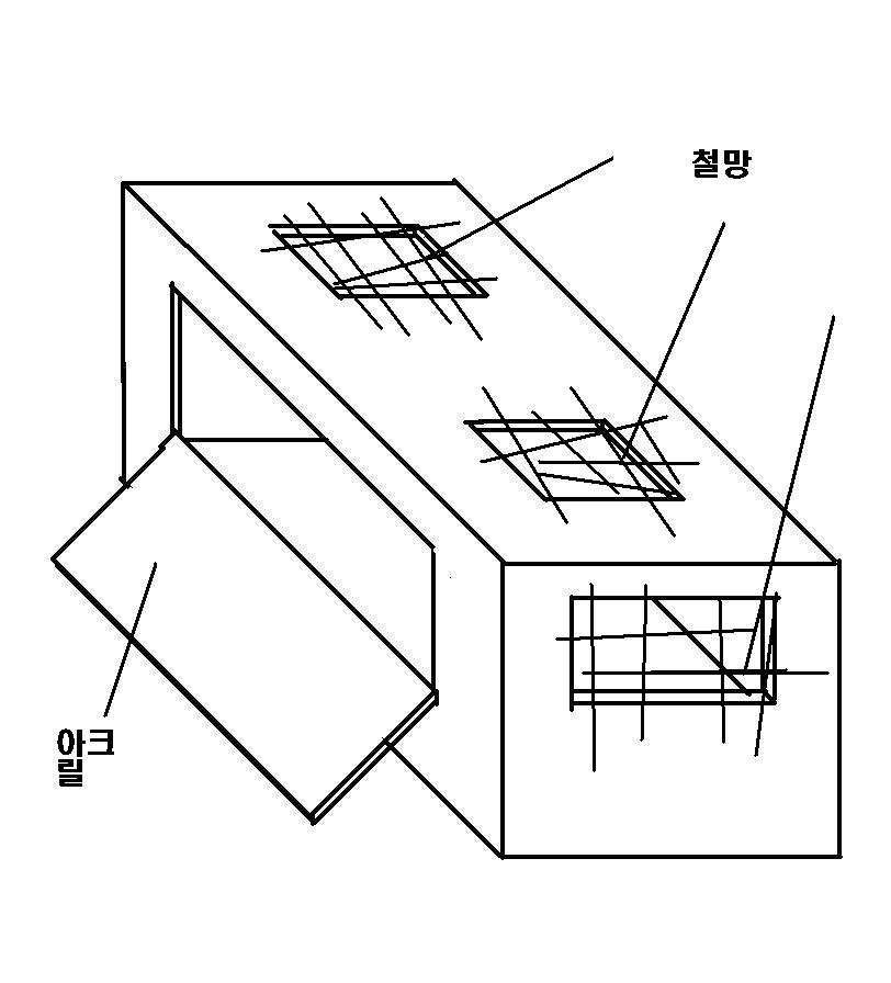 [ũ]   ⸣ ϴµ  ̶...  120  60  60    ̰ŵ   ׸  ũ( 100  40)   Ѳ Ϸµ.  ̴ (׸) ׷ ơ