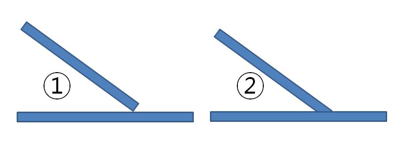 [ũ]  1.   mm,  1:1  Դϴ.2.   Ǿ 鸸 ־ մϴ.3. ġ ּ   ּž մϴ.4. ߺ    մϴ.5.    