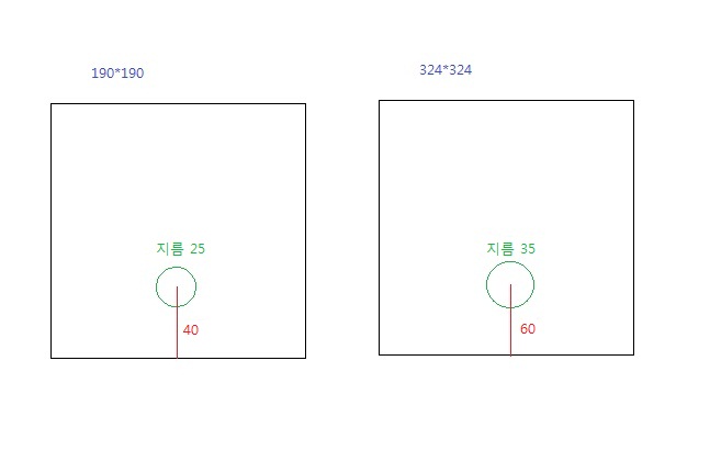 [ũ] ƽ ũ ֹ ߽ϴ... ũ 190*190(1) 324*324(1)...Ȧ  Ź帳ϴ..[ 190*190 ]߾(95)  40  25¥ hole 1[ 324*324 ]߾(162)  60  35¥ h